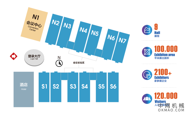 济南即将吹响机器人“集结号” 中国机械网,okmao.com